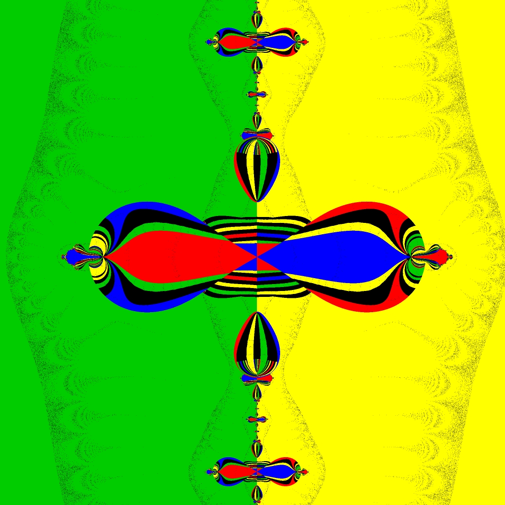 Basins of Attraction z^4-5z^2+4=0 Ardelean-Verfahren, pos. Wurzel, Zoom