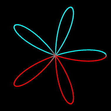 Rosenkurve, p=5, q=1