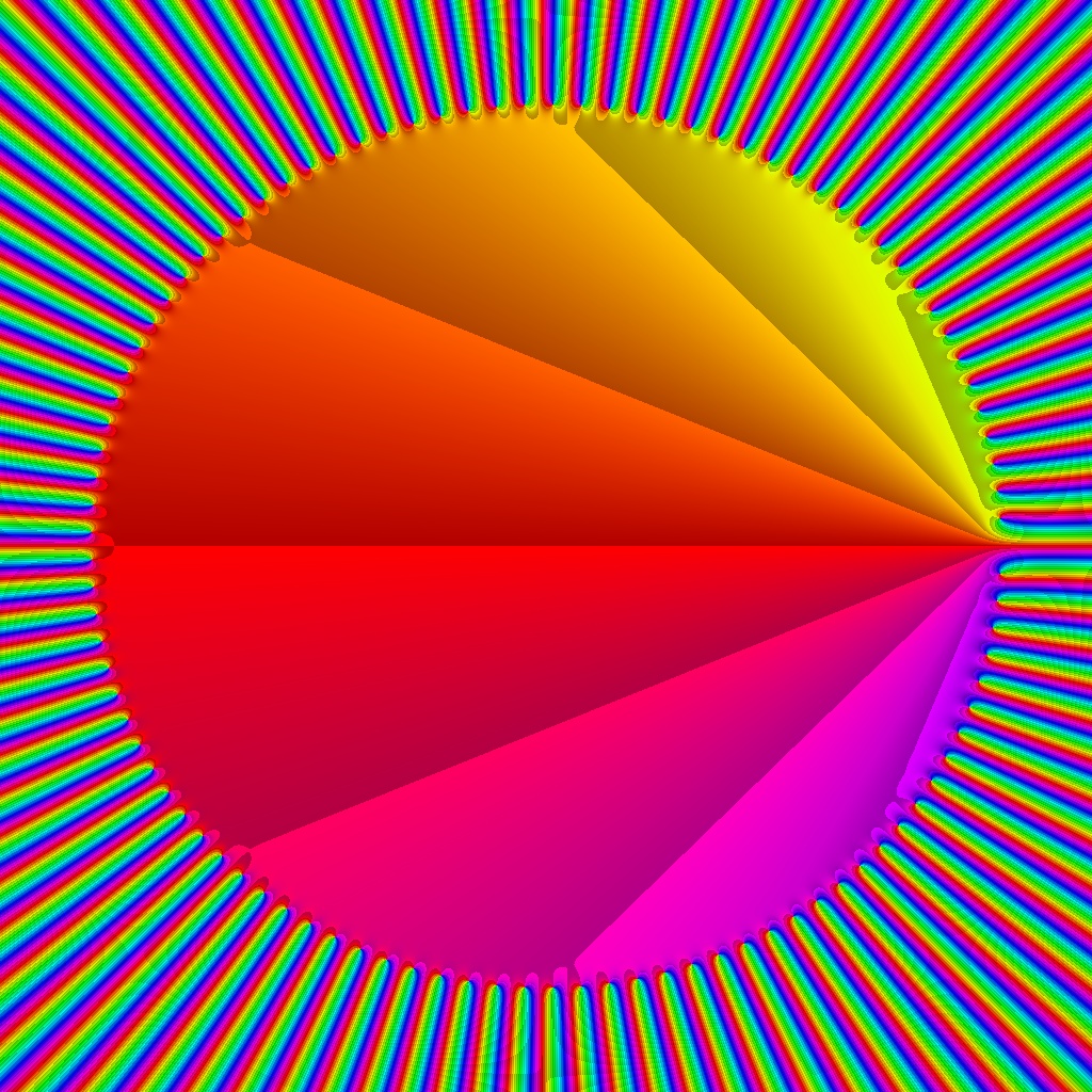 Phase Plot f(z)=nsum z^n, n=100, B=[-1.2, 1.2]x[-1.2, 1.2], Typ=1