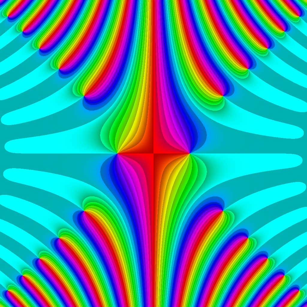 Phase Plot, f(z)=exp(1-z²)-1, Typ=1, B=[-4, 4]x[-4, 4]