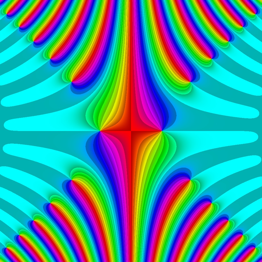 Phase Plot, f(z)=exp(1-z²)-1, Typ=1, B=[-4, 4]x[-4, 4]