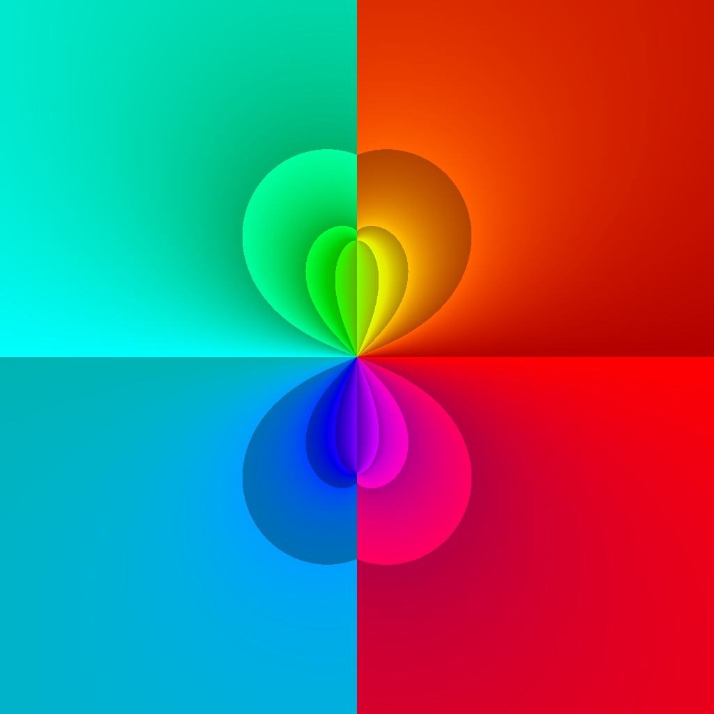 Phase Plot, f(z)=atan(z), Typ=1