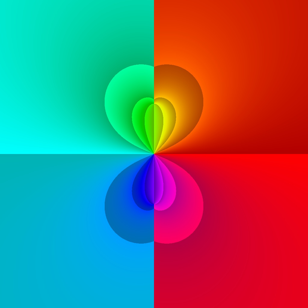 Phase Plot, f(z)=atan(z), Typ=1