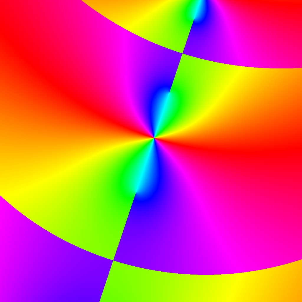f(z)=ln(cos(z<sup>5</sup>-z<sup>-5</sup>)), Zoom b