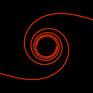Lituus-Spirale