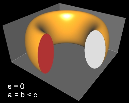 Squircularer, exzentrischer Torus 01