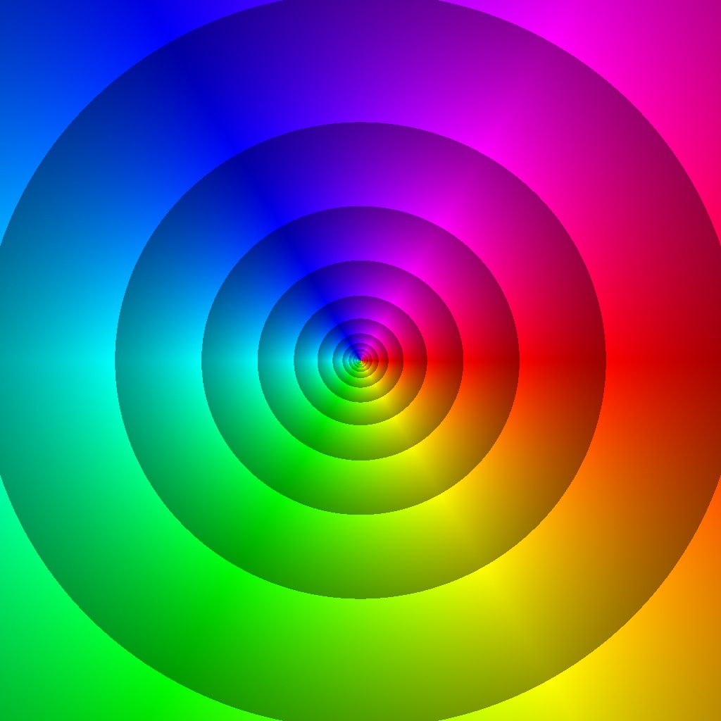 Phase Plot, f(z)=1/z, Typ=2