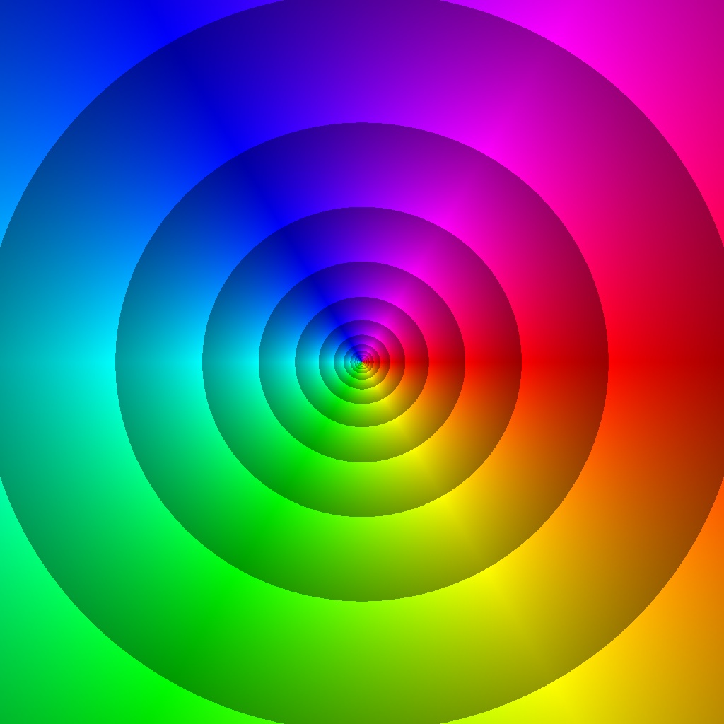 Phase Plot, f(z)=1/z, Typ=2