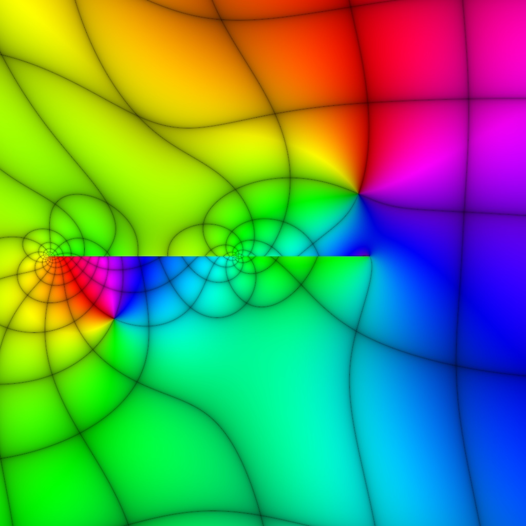 Phase Plot, f(z)=asec(z)(z²-cos(z)), Typ=6, B=[-2, 2]x[-2, 2]