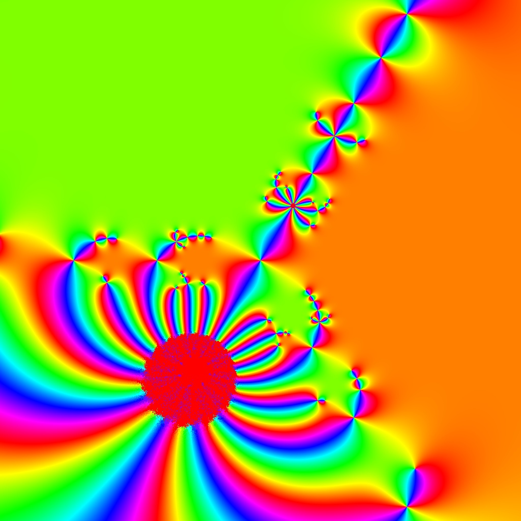 Newton-Verfahren z<sup>3</sup>-1=0, Residuen f<sub>4</sub>(z)-ξ<sub>2</sub>, Typ=0