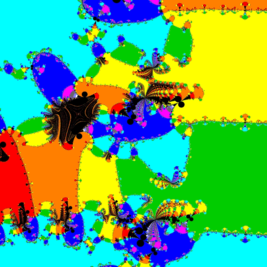 Basins of Attraction exp(z)-1=0 Tiruneh-Verfahren, z<sub>1</sub>=(3, 3), Zoom a