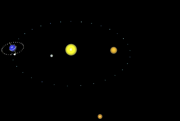 Planetenbahnen 3D Animation: Merkur, Venus, Erde mit Mond, Mars