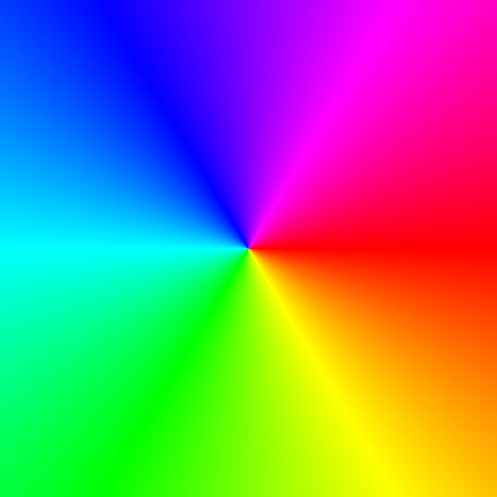 Phase Plot, f(z)=1/z, Typ=0