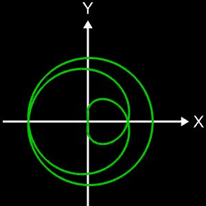 Clelia-Kurve c = 1/8