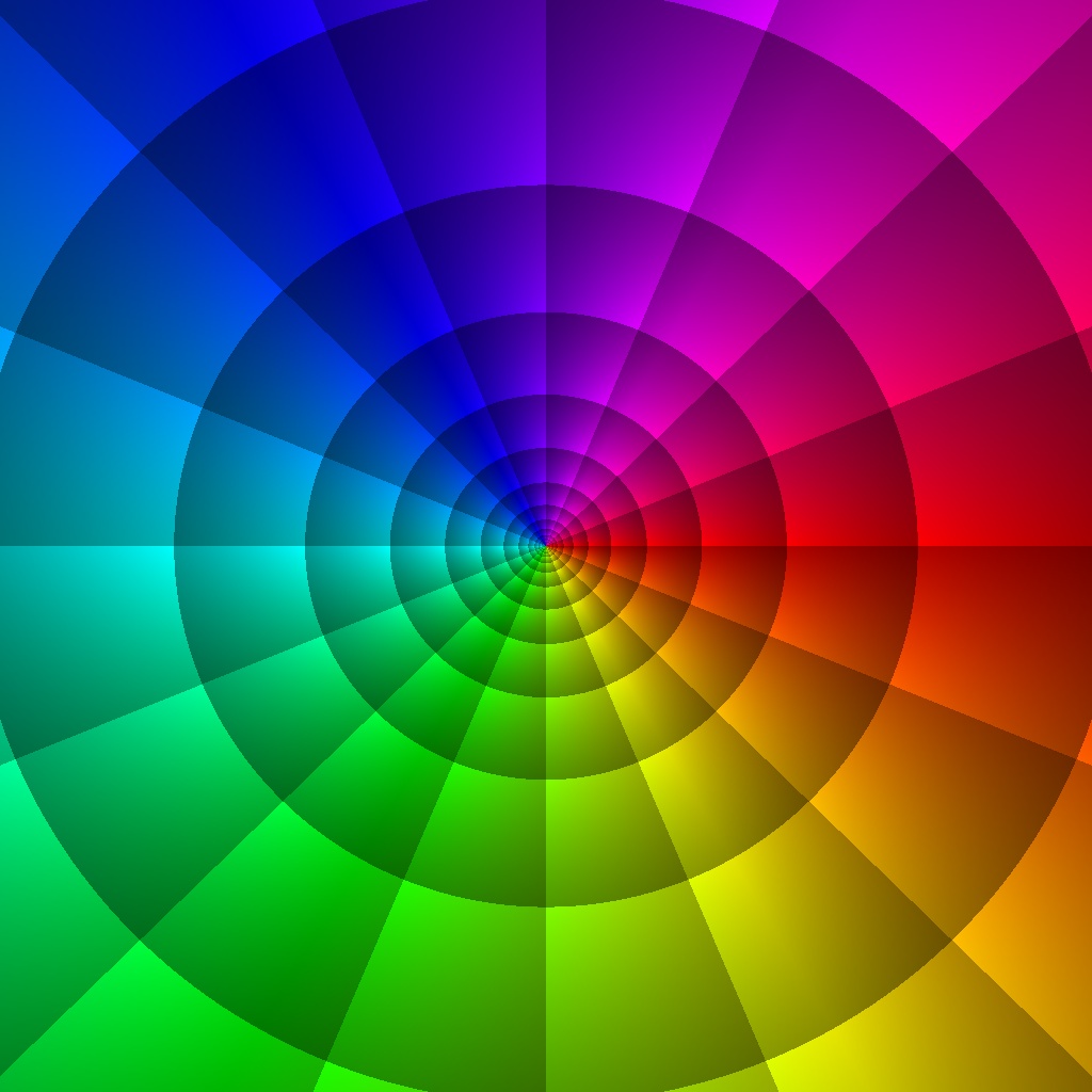 Phase Plot, f(z)=1/z, Typ=3