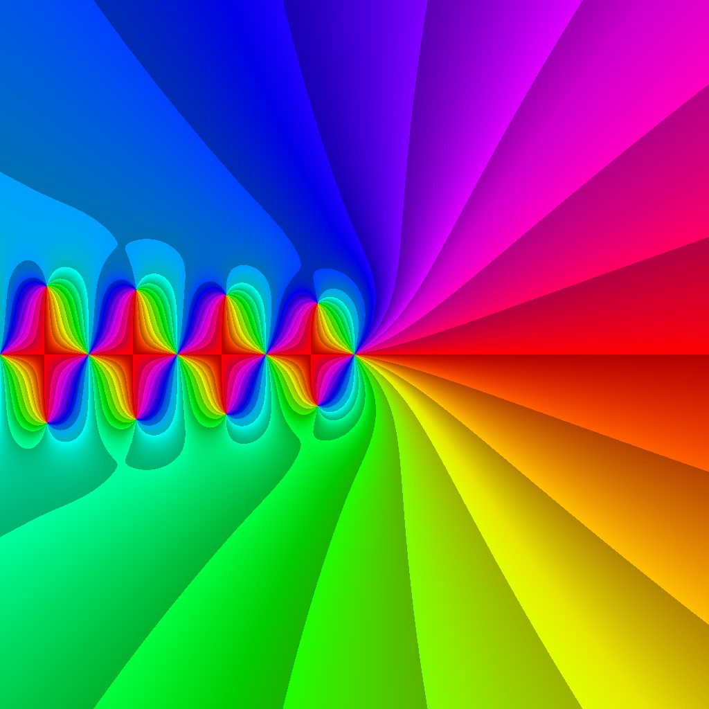 Phase Plot, Polygamma-Funktion, m=1, K=50, Typ=1, B=[-4, 4]x[-4, 4]