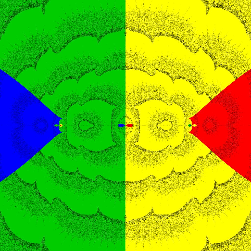 Basins of Attraction z^4-5z^2+4=0 Saeed-Aziz IV-Verfahren,B=[-3, 3]x[-3, 3]