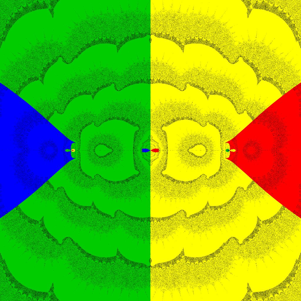 Basins of Attraction z^4-5z^2+4=0 Saeed-Aziz IV-Verfahren,B=[-3, 3]x[-3, 3]