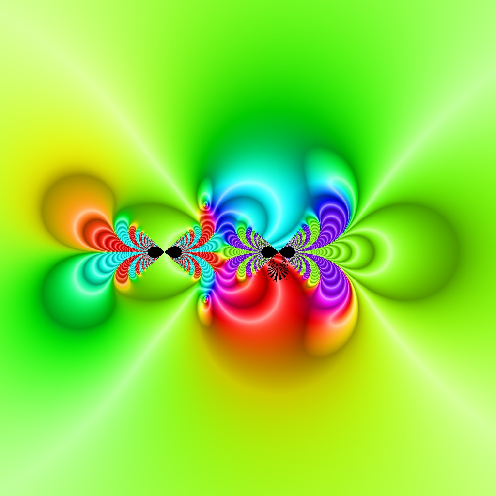 Phase Plot, Funktion 502, a=0, yx, Typ=4