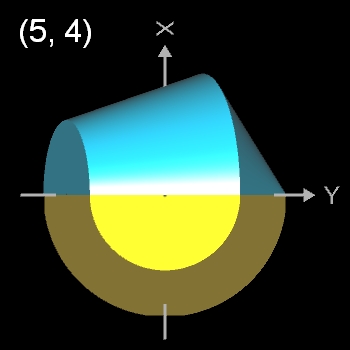 (5,4)-Pentasphericon