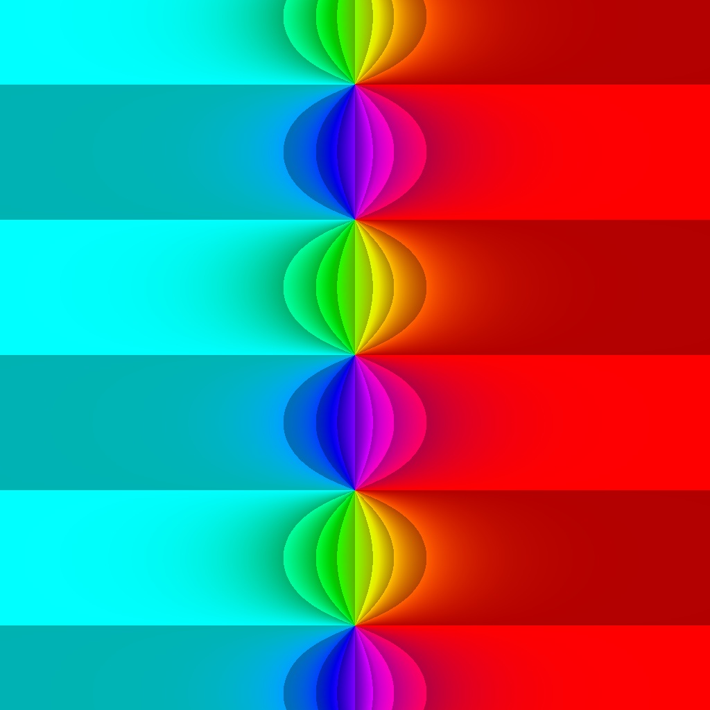 Phase Plot, f(z)=tanh(z), Typ=1, B=[-4, 4]x[-4, 4]