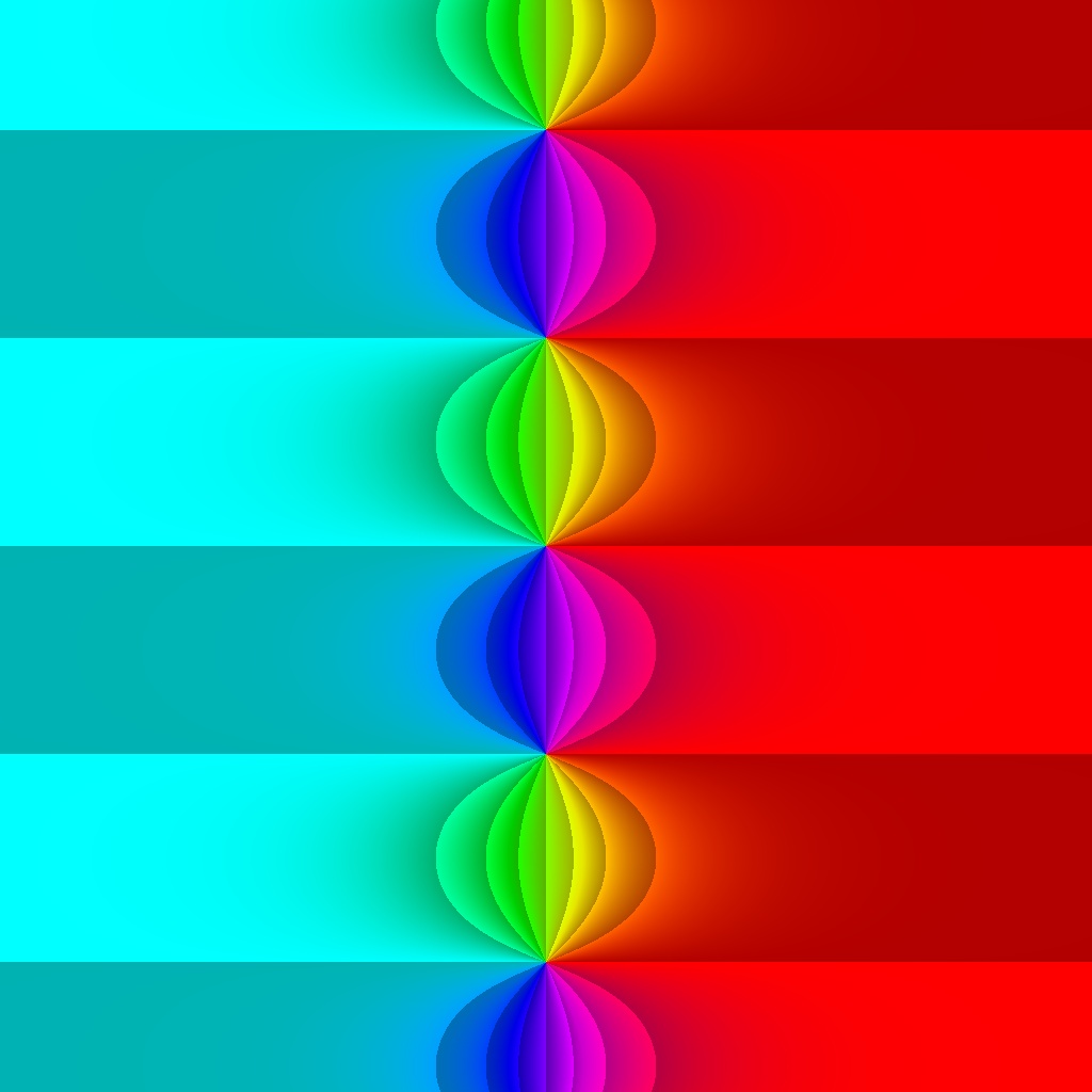 Phase Plot, f(z)=tanh(z), Typ=1, B=[-4, 4]x[-4, 4]