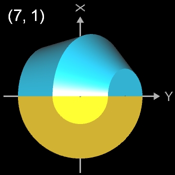 (7,1)-Heptasphericon