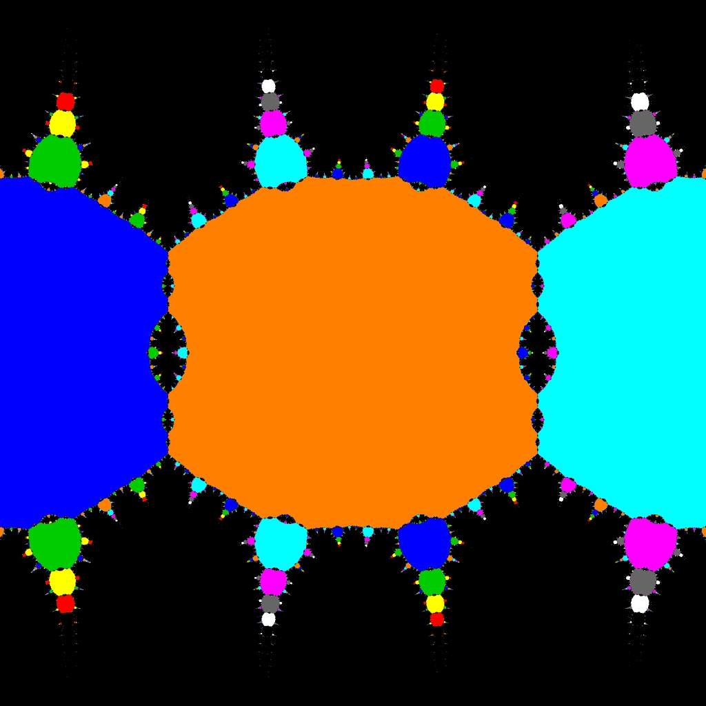 Basins of Attraction sin(z)=0 Golbabai-Javidi-Verfahren, Alg. 1, B=[-3, 3]x[-3, 3]