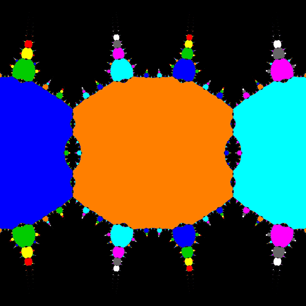 Basins of Attraction sin(z)=0 Golbabai-Javidi-Verfahren, Alg. 1, B=[-3, 3]x[-3, 3]