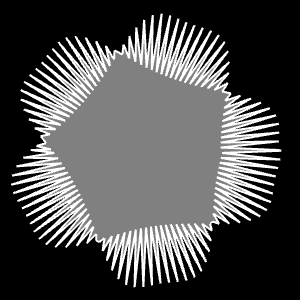 Superformel, unsymmetrisch mit m<sub>1</sub> und m<sub>2</sub> - Beispiel 4