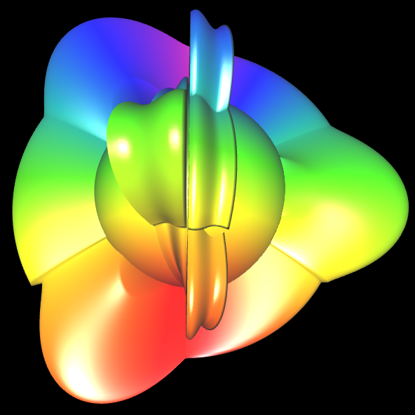 Spherical Harmonic - reelle Koeffizienten geschlossen - 1