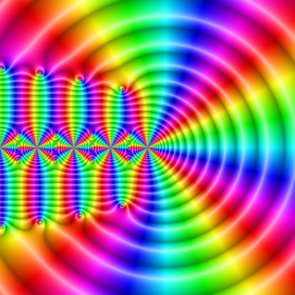 Phase Plot, Polygamma-Funktion, m=4, K=50, Typ=4, B=[-4, 4]x[-4, 4]