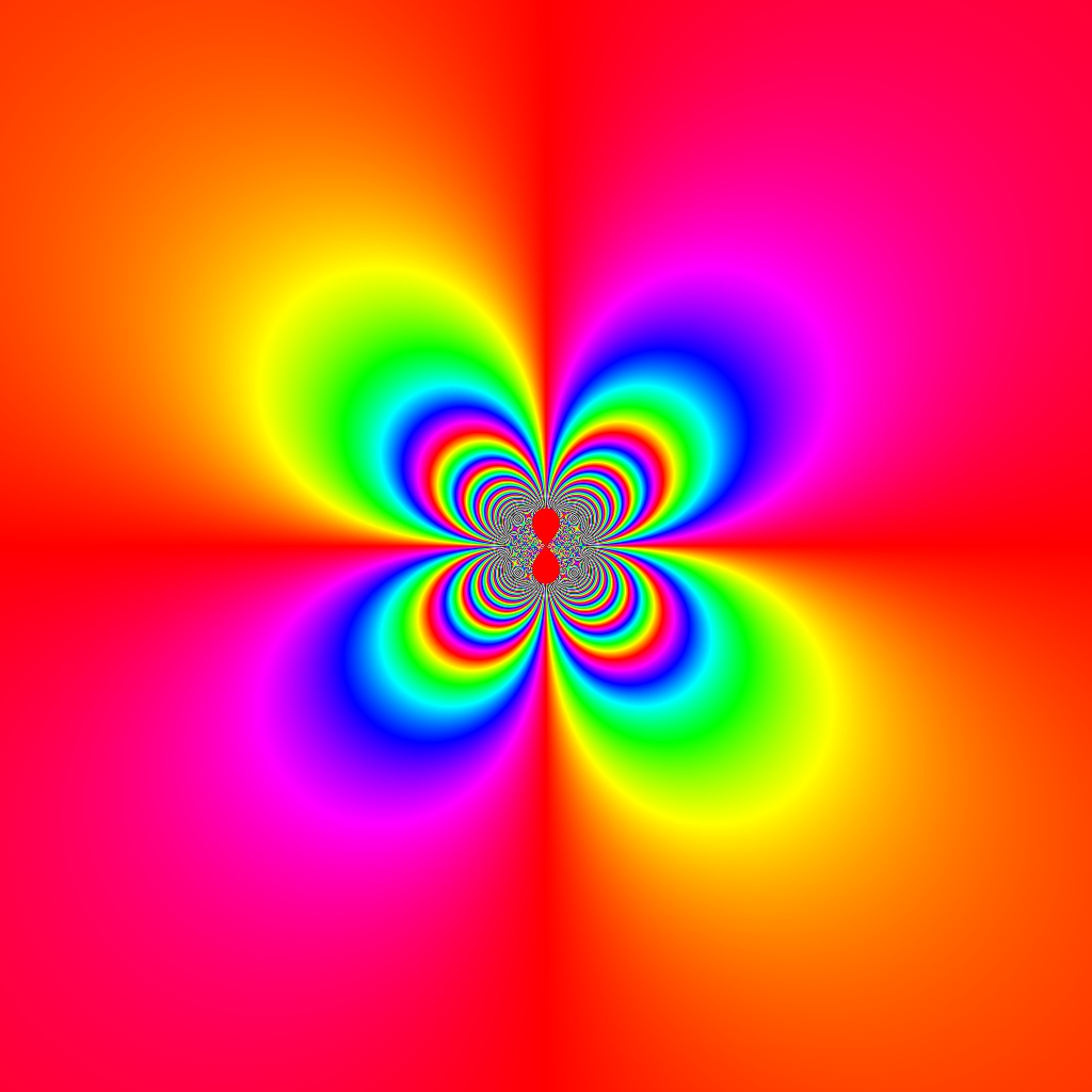 Phase Plot, f(z)=exp(1 div z²), Typ=0, B=[-1.5, 1.5]x[-1.5, 1.5]