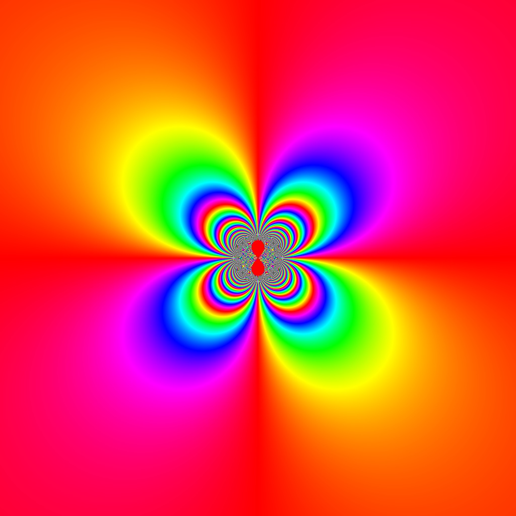 Phase Plot, f(z)=exp(1 div z²), Typ=0, B=[-1.5, 1.5]x[-1.5, 1.5]