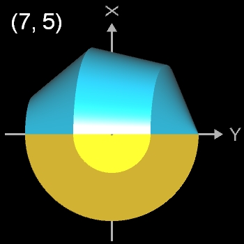 (7,5)-Heptasphericon