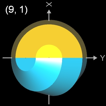 (9,1)-Nonasphericon