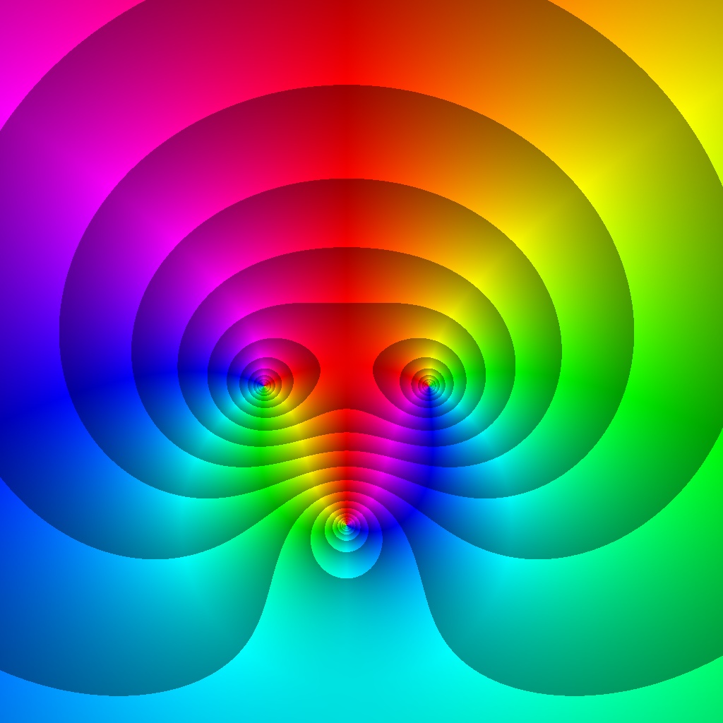 Phase Plot, Funktion 101, Typ=2