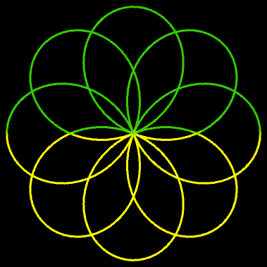 Rosenkurve, p=4, q=3