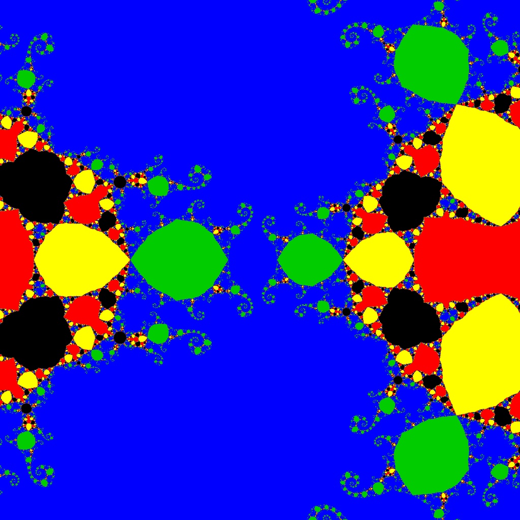 Basins of Attraction z^4-5z^2+4=0 Behl-Kanwar-Sharma-Verfahren, p=0.2; B=[-8, 4]x[-6, 6]