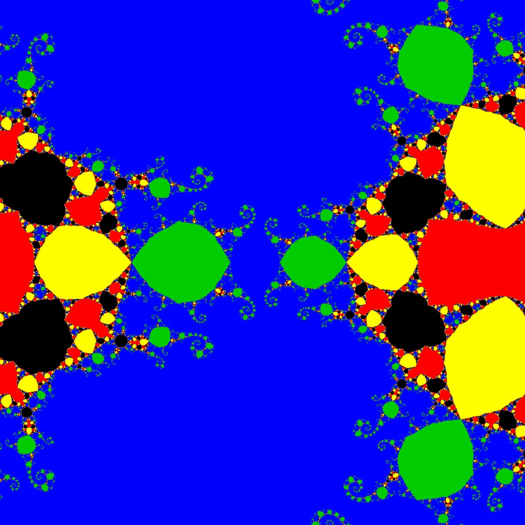 Basins of Attraction z^4-5z^2+4=0 Behl-Kanwar-Sharma-Verfahren, p=0.2; B=[-8, 4]x[-6, 6]