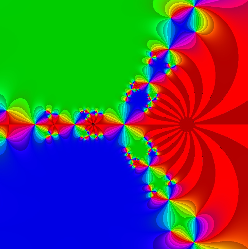 Newton-Verfahren z<sup>3</sup>-1=0, k=4, Typ=1