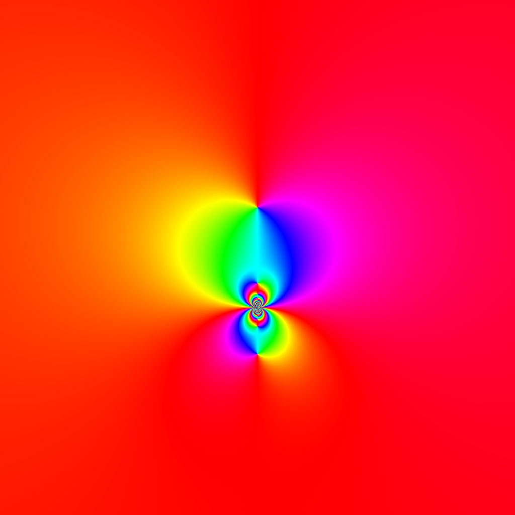 Phase plot, f(z)=sin((z-i) div (z+i)), Typ=0, B=[-4, 4]x[-4, 4]