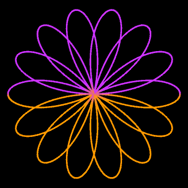 Rosenkurve, p=7, q=2