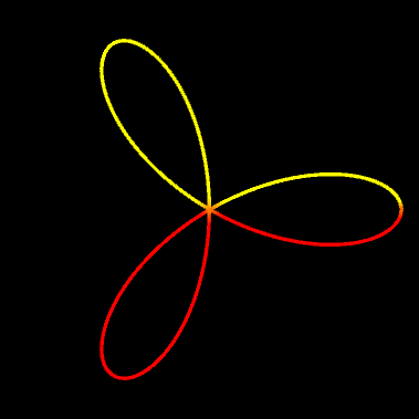 Rosenkurve, p=3, q=1