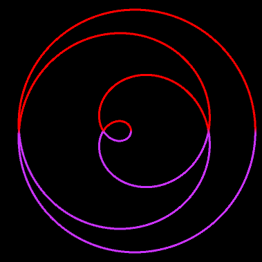 Rosenkurve, p=1, q=7