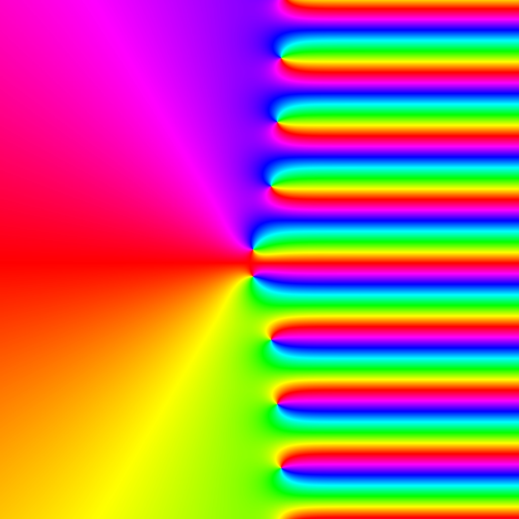 Phase Plot, f(z)=exp(z)-z, Typ=0, B=[-25, 25]x[-25, 25]