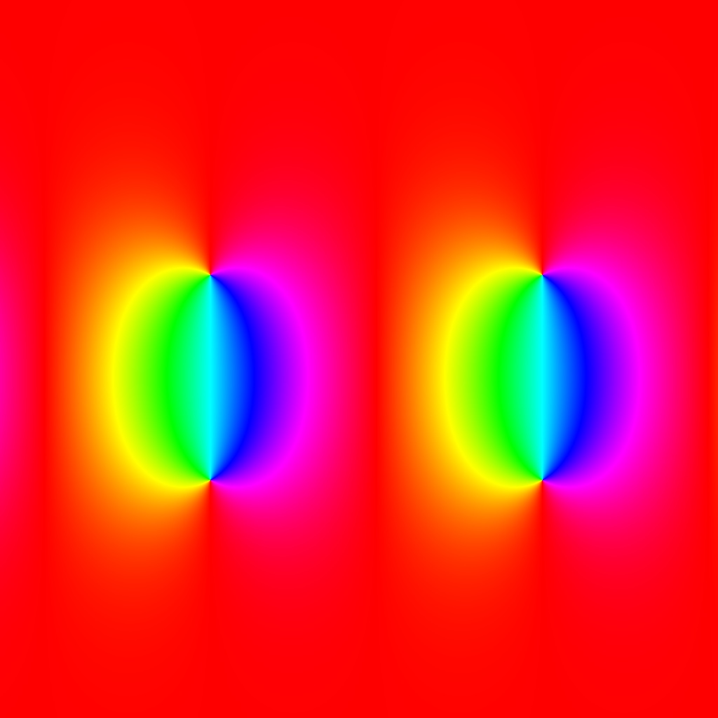 Phase plot, f(z)=sin(z-i) div sin(z+i), Typ=0