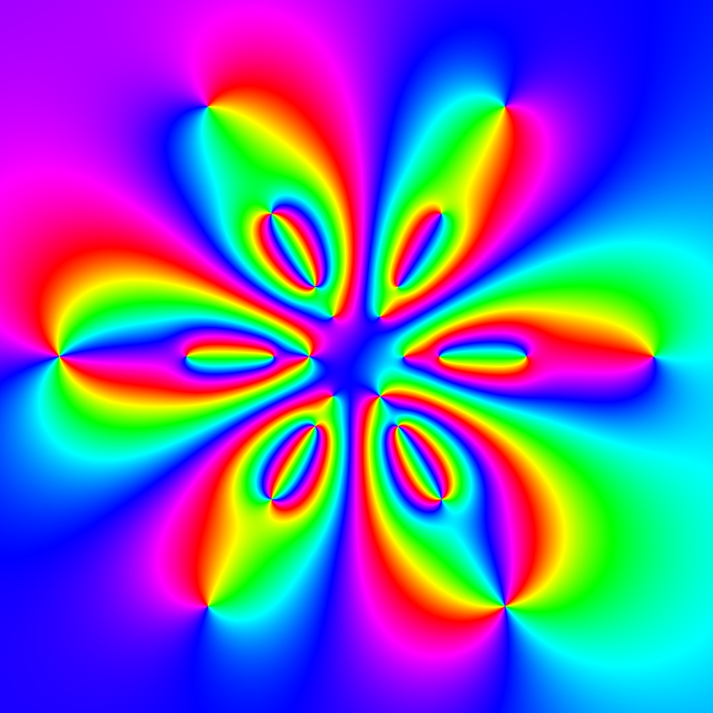 Blaschke-Produkt, m1,..,m12=2, zeta=1