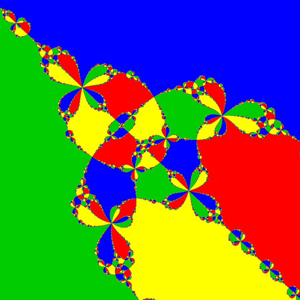 Basins of Attraction z^4-1=0 Jarratt-Verfahren, Zoom