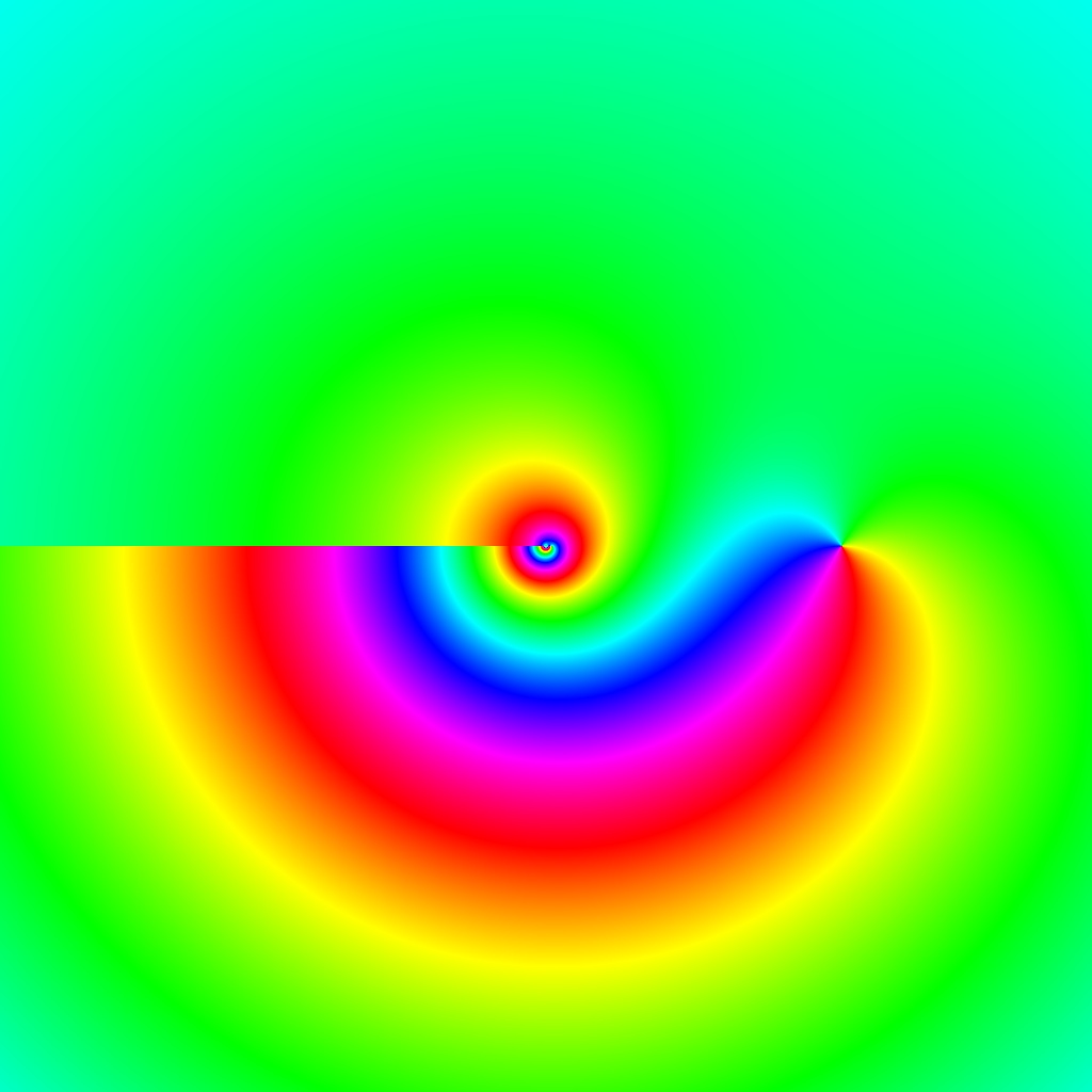 Phase Plot, f(z)=ksum z^k•i, kmax=3, Typ=0, B=[-15, 15]x[-15, 15]